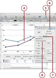 Creating Line Graphs Creating Charts In Pages For The Mac