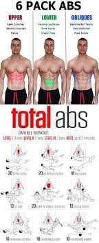 Pack Abs Workout Abs Workout Routines