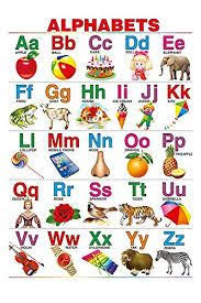 Image Result For Download Nursery Standard Alphabet Charts