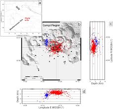 Tidal And Hydrological Periodicities Of Seismicity Reveal