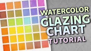 How To Make A Watercolor Glazing Chart Qor High Chroma Watercolors