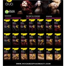 Olia Hair Color Chart
