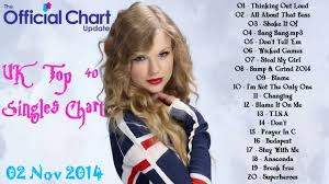 Top 40 Singles Chart Uk 2nov2014 Hit Songs Youtube