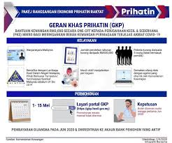 Panduan ini adalah tentang bagaimana untuk menggunakan aplikasi ezhasil lembaga hasil dalam negeri (lhdn). Geran Khas Prihatin Gkp Malaysia Kuching Service