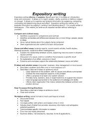 Best     Expository writing ideas on Pinterest   Expository    