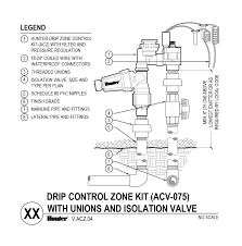 Drip Control Zone Kits Hunter Industries