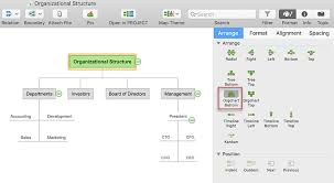 The Simplest Way To Create An Organizational Chart