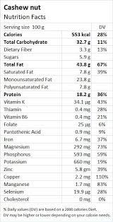 cashews health benefits nutrition