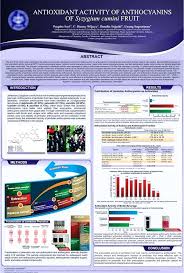 Free Scientific Research Poster Templates For Printing Template Ppt