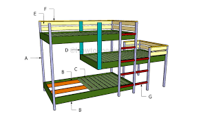 diy 3 bunk beds yasserchemicals com