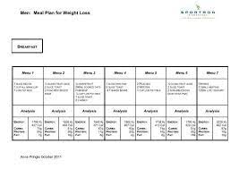 men meal plan for weight loss