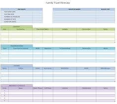 Travel Itinerary For Family Template Sample In 2019