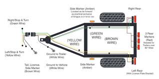 Kraken wiring designs heavy duty wiring and lighting harnesses specifically for salt water boat trailers. How To Wire Trailer Lights On Your Teardrop Trailer Where You Make It