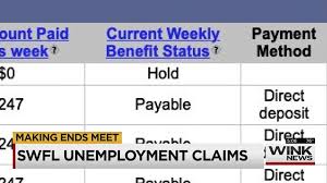 The florida unemployment insurance (ui) program is called reemployment assistance benefits. specifically, unemployment insurance is available to individuals who lost work through no fault of their own and are actively searching for new work opportunities. Payments Held Or Missing Unemployment System Continues To Frustrate People In Swfl