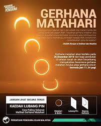 Akibatnya, saat puncak gerhana, matahari akan tampak seperti cincin, yaitu gelap di bagian tengahnya dan terang di bagian. Fenomena Gerhana Matahari Anulus Di Malaysia 26 12 2019 Surat Kabor