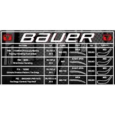 Bauer Nexus N7000 Hockey Stick 2016 Intermediate