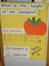 Pumpkin Measurement Activity For Preschoolers Great Way To