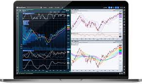 financial charts technical ysis tools