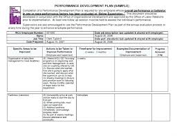 Image Result For Work Plan Template Weekly Format Schedule