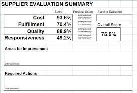 Supplier Evaluation Scorecard Download For Microsoft Excel
