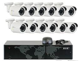 best business security systems
