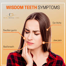 You have an impacted wisdom tooth. How To Deal With Wisdom Tooth Pain Arxiusarquitectura