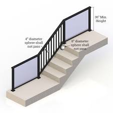 Regarding railings required and step distance. Glass Railing Code Requirements Eglass Railing