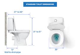 standard toilet dimensions the housist