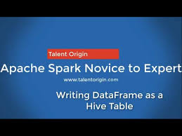 writing dataframe as a hive table you