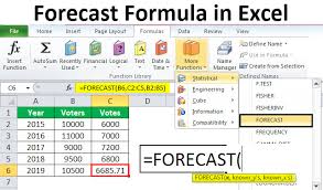 Forecast Formula In Excel Guide To Use Forecast Formula