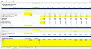 startup financial model excel template