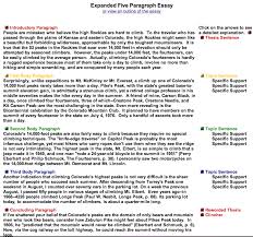 descriptive and narrative essay get help from custom college essay outline  example free narrative essay samples