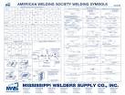 American welding society standard welding symbols