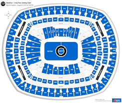 metlife stadium concert seating chart