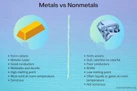 Metals Vs Nonmetals