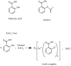 functional group in organic chemistry