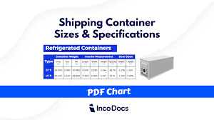 understand shipping container sizes