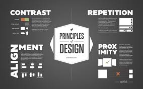 principles of design poster an