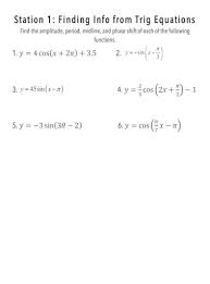 finding info from trig equations