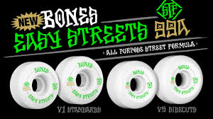 Bones Skateboard Wheels Everything You Need To Know