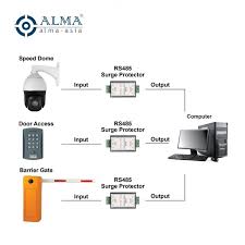 Image result for RS485 surge protector