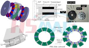 axial flux motor magnet magnets by hsmag