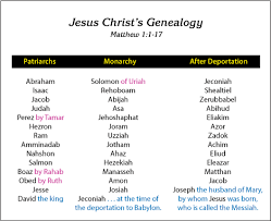 Josephs Genealogy Neverthirsty