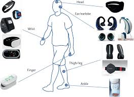 In this study, we conducted a literature review of wearable technology applications in healthcare. Wearable Technology Role In Respiratory Health And Disease European Respiratory Society