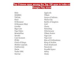 Google has recently revealed the best apps of 2018. Top 25 Chinese Apps List In India