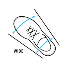 Shoe Fit Guide