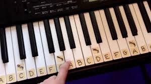 How To Label A 61 Key Keyboard Piano