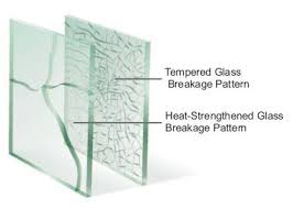 heat tempered glass chemically