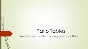 Ppt Ratio Tables Powerpoint