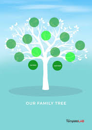 Family Tree Template For Microsoft Publisher Free Templates